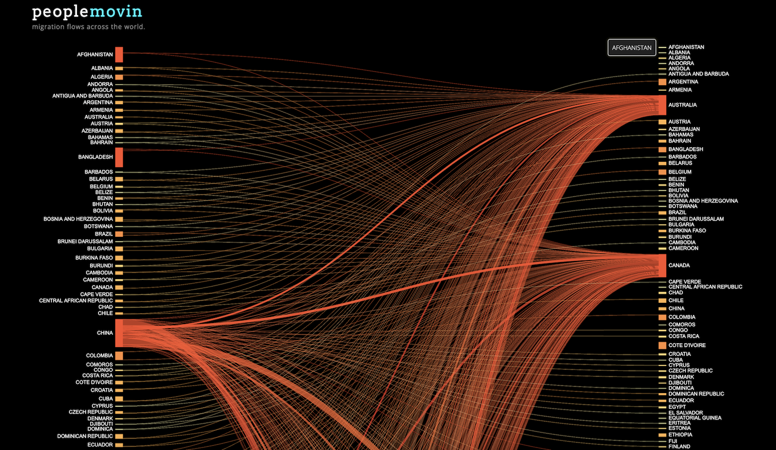 Exploring Migration & Mysticism: Sevgili Arsız Ölüm Tiyatro's Deep Themes